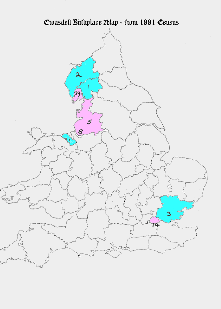 1881 Census Distribution