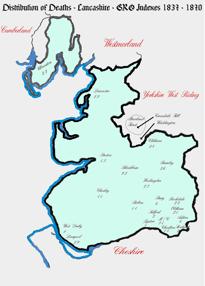 Lancashire Distribution