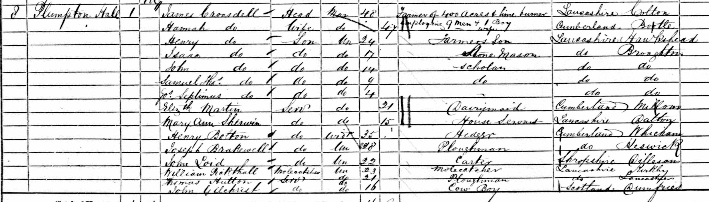 Census RG9/3166 