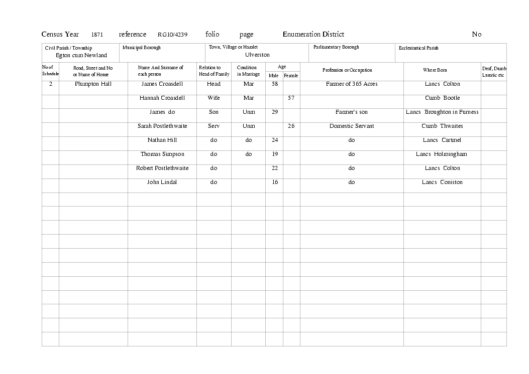 1871 Plumpton Census