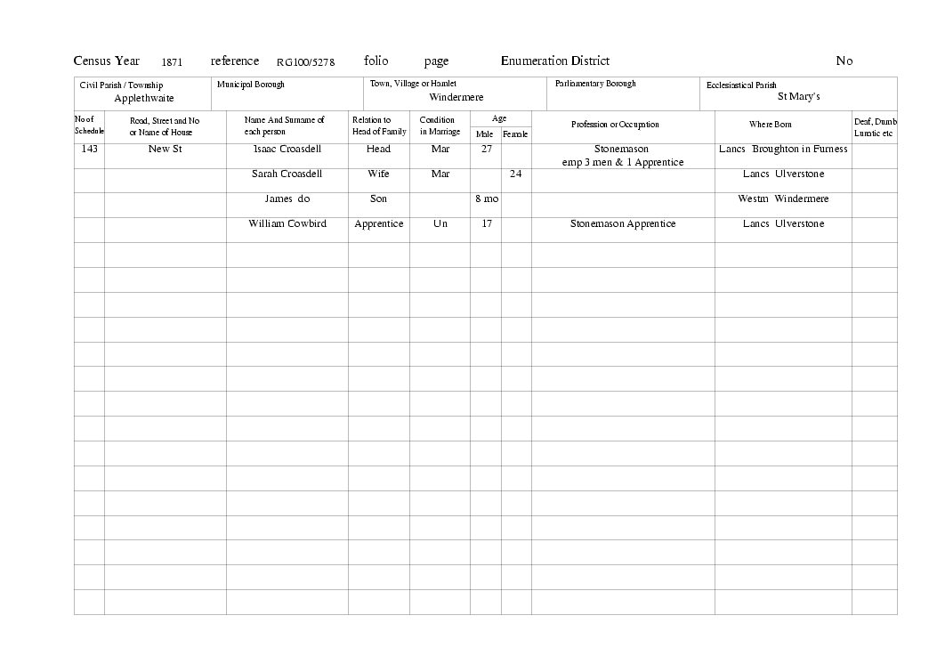 1871 Windermere Census