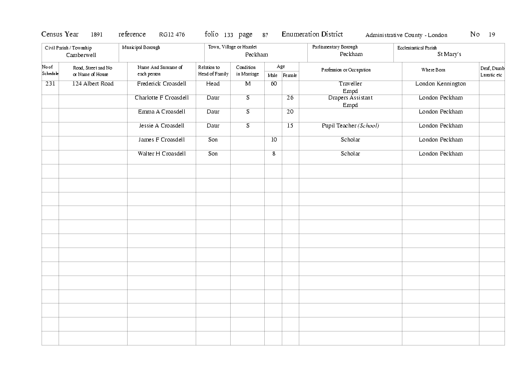 1891 Camberwell Census