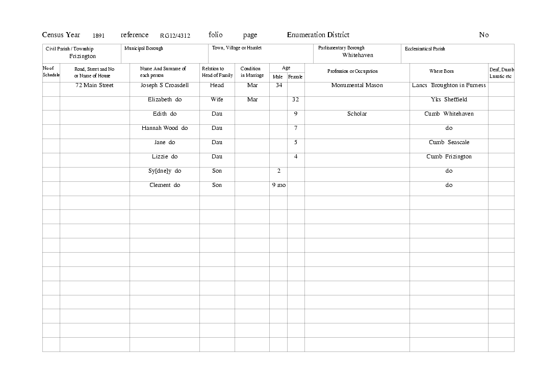 1891 Frizington Census